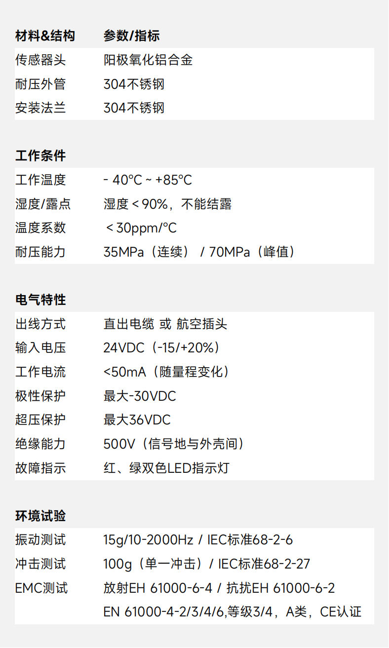 网站产品中心-高分辨_01.png