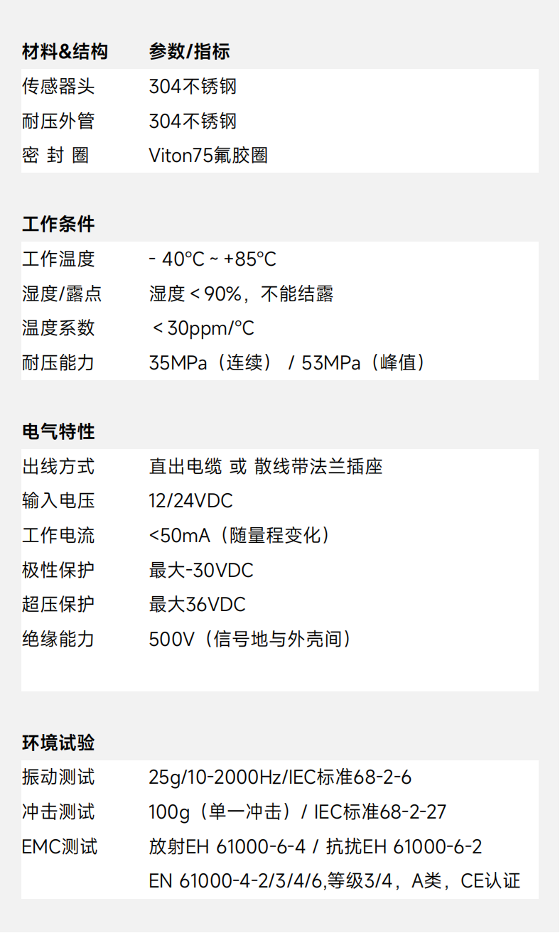 网站产品中心 -工程系列_01.png