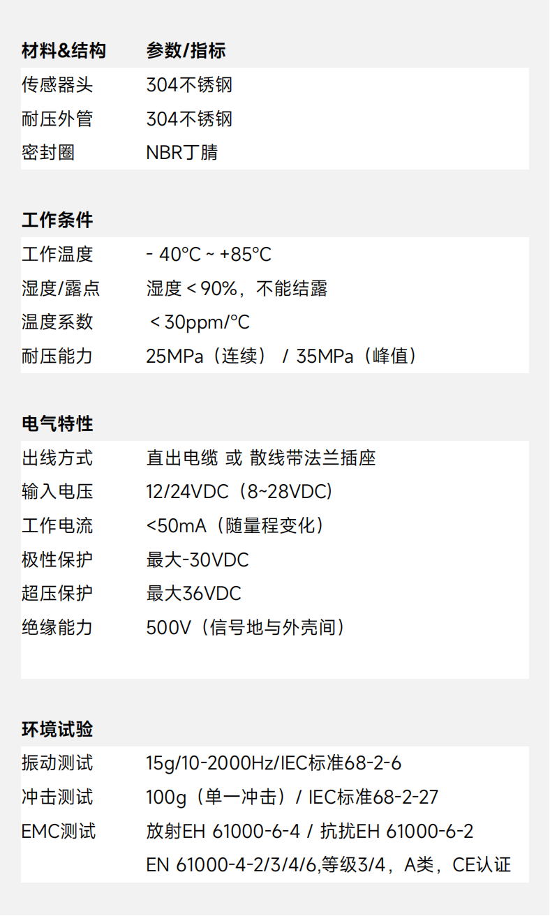 网站产品中心 -工程系列_05.png