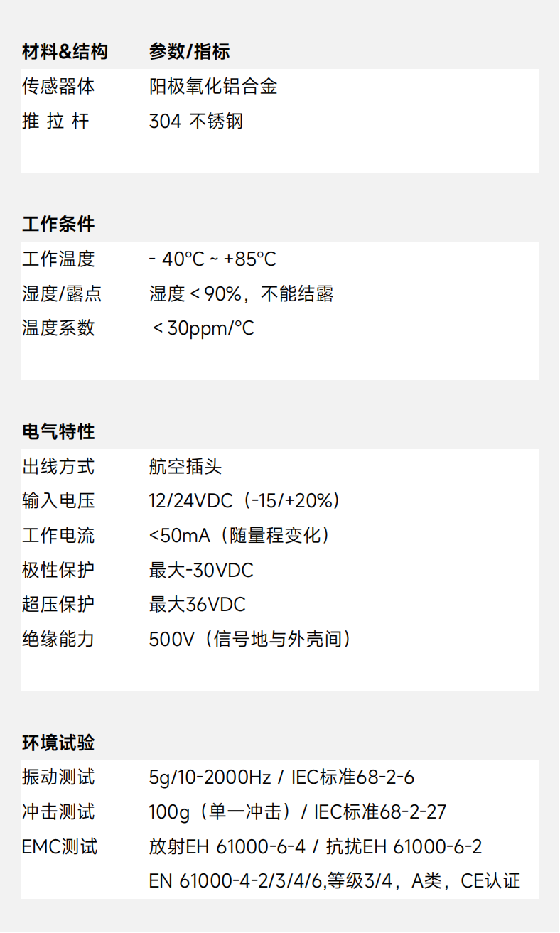 网站产品中心 -推拉系列_07.png