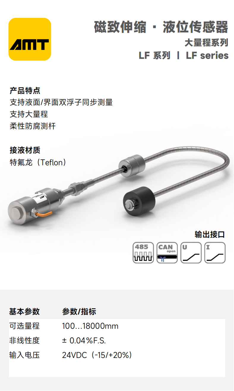 网站产品中心 - 液位_00.png