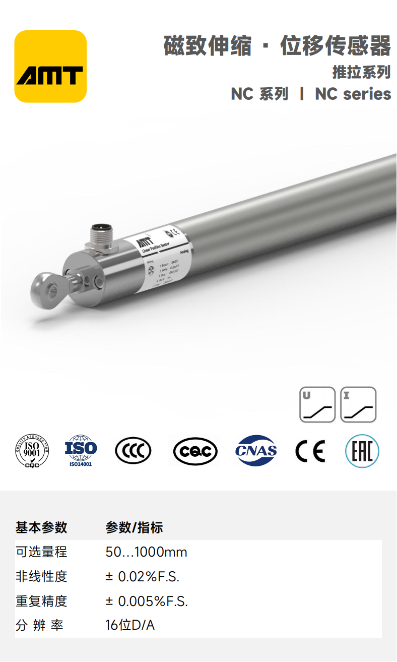 网站产品中心 -推拉系列_06.png