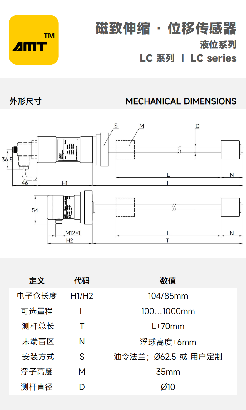 网站产品中心 - 液位_14.png