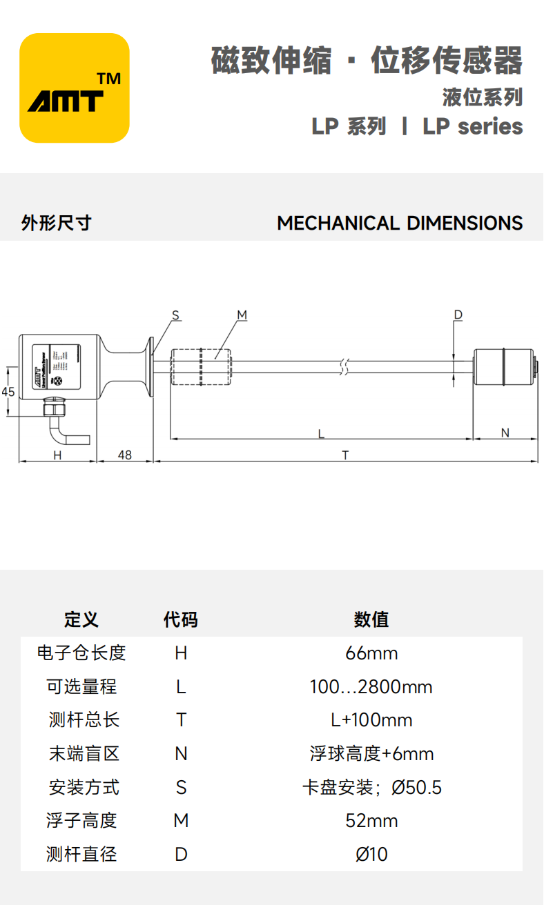 网站产品中心 - 液位_06(1).png