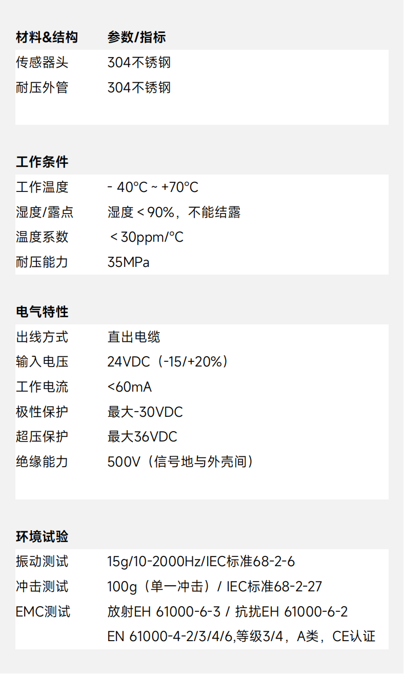 网站产品中心 - 防爆_10.png